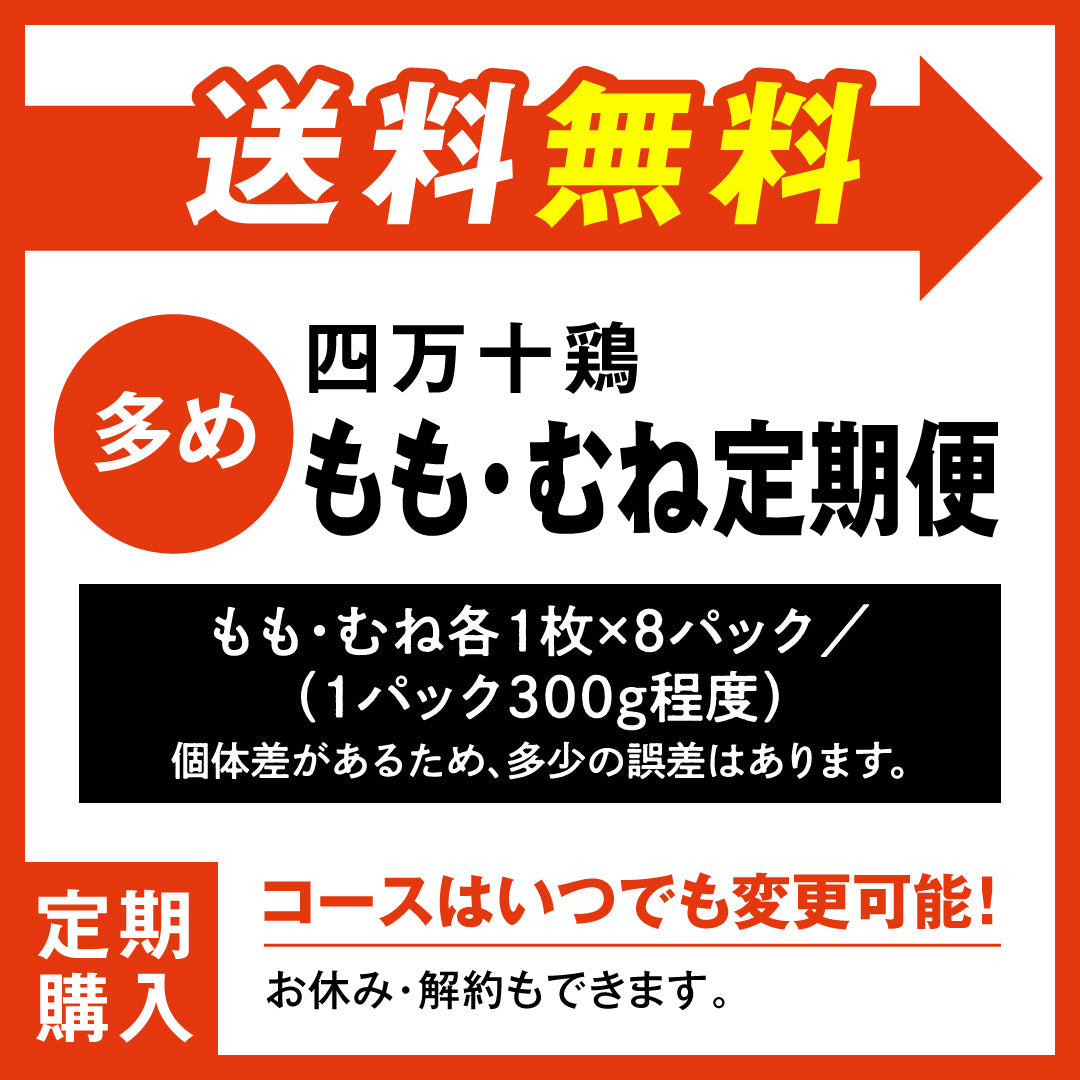 四万十鶏 もも・むね定期便 多め