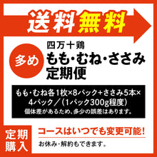 画像をギャラリービューアに読み込む, 四万十鶏　もも・むね・ささみ定期便　多め
